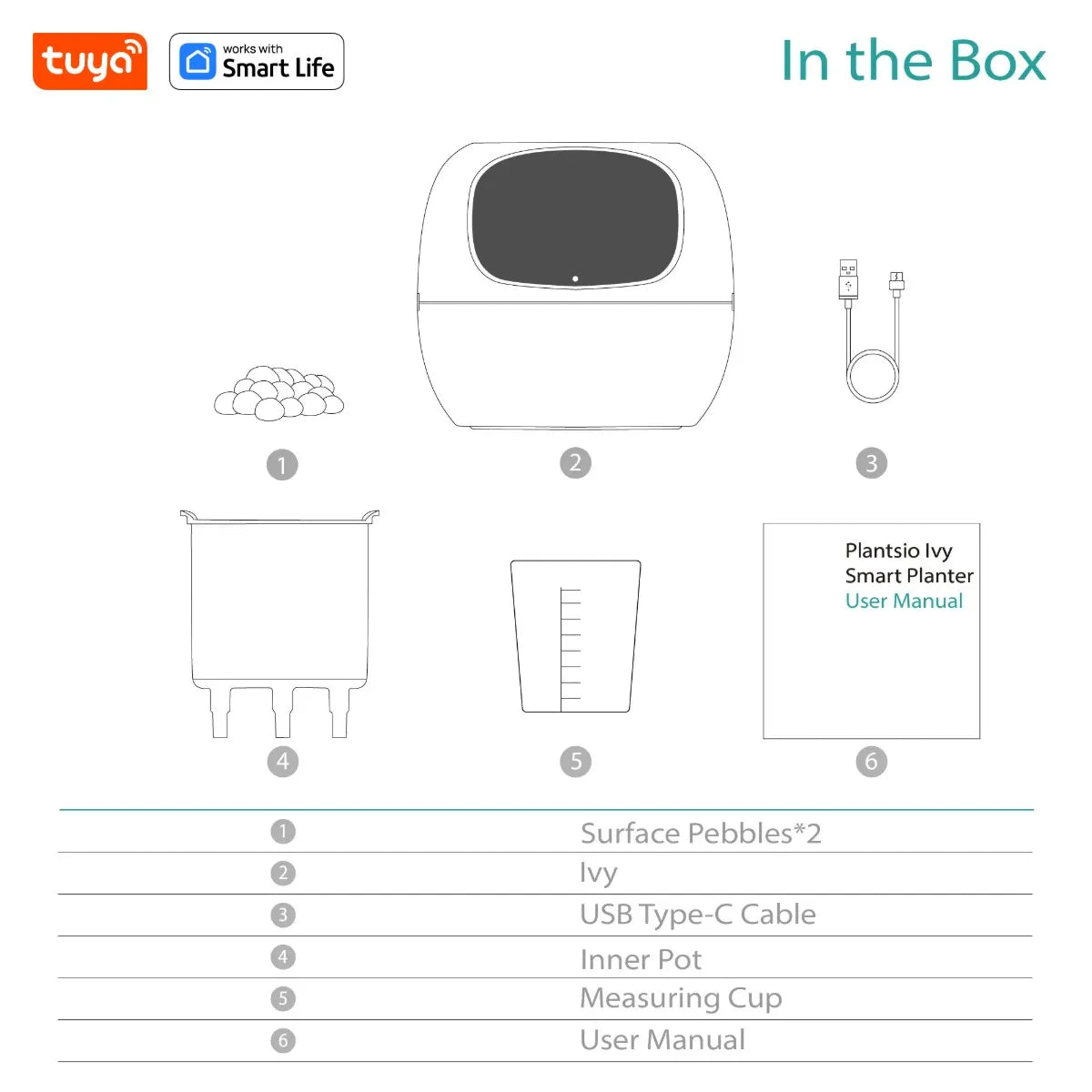 Mindful Ivy AI Smart Plant Pot: Take the Guesswork Out of Plant Care